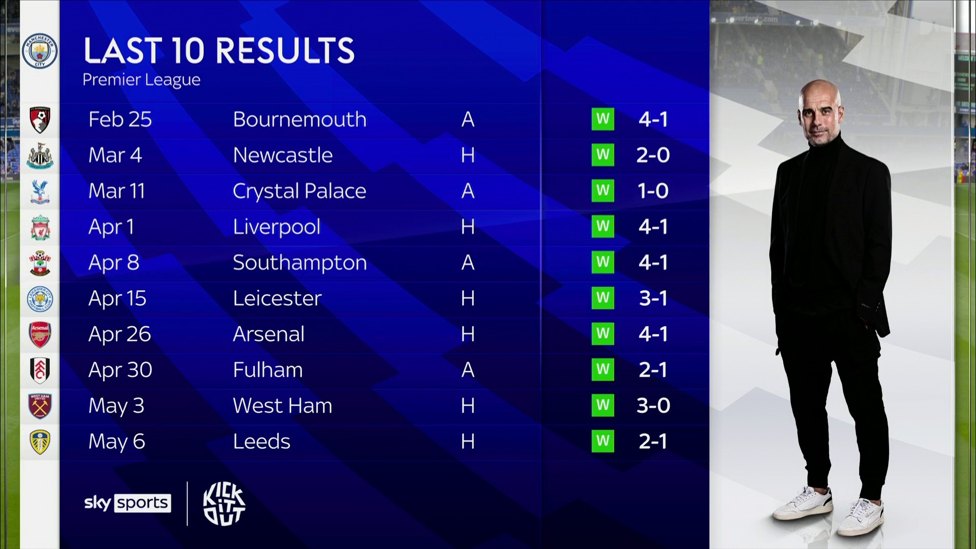 曾因阵中主 曾因阵中主