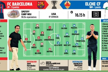 备选斯维拉 备选斯维拉