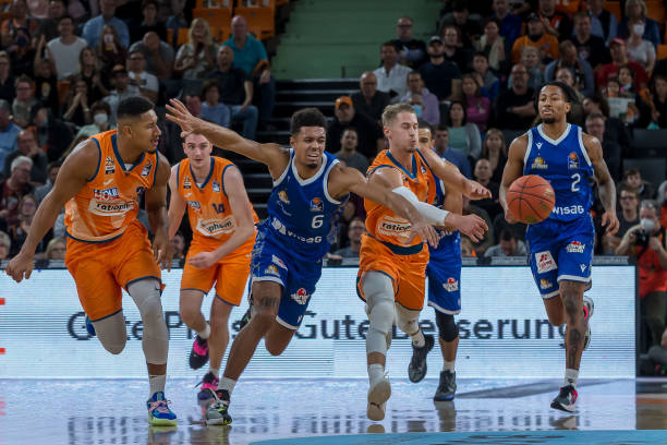 调整策略 调整策略